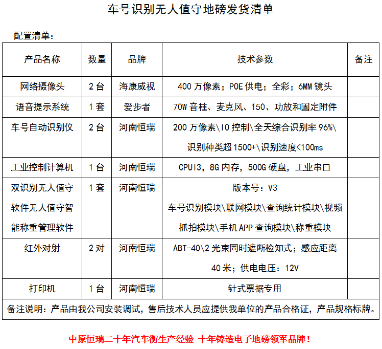 車(chē)號(hào)識(shí)別無(wú)人值守發(fā)貨清單.png