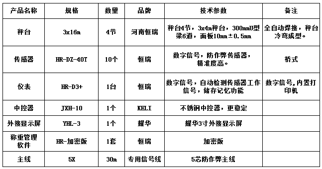 3x16m-100T（恒瑞40T，10mm）