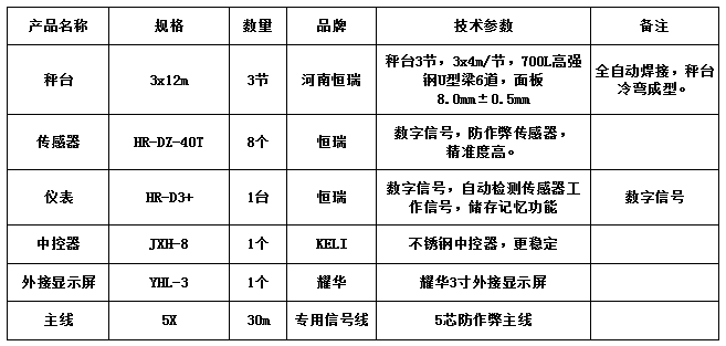3x12m-100T（3節(jié)，高強鋼，恒瑞40T）